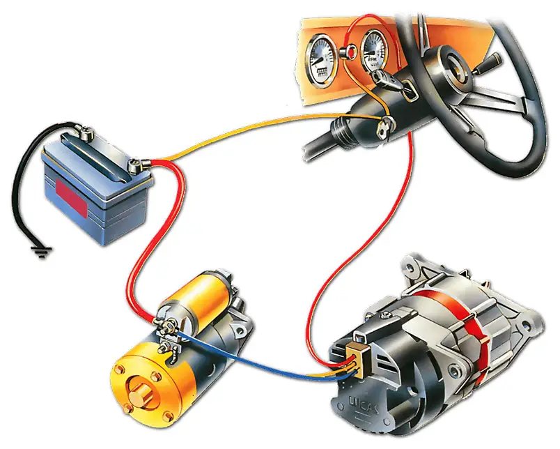 electrical-ignition-system